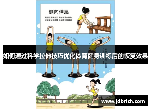 如何通过科学拉伸技巧优化体育健身训练后的恢复效果