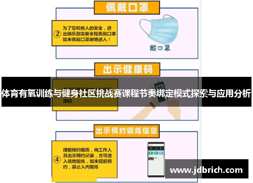体育有氧训练与健身社区挑战赛课程节奏绑定模式探索与应用分析