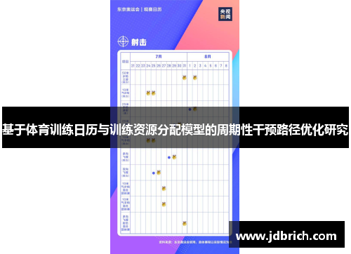 基于体育训练日历与训练资源分配模型的周期性干预路径优化研究